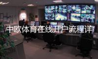 中欧体育在线开户流程详解：新手注册、实名认证与充值安全指南