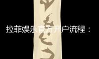 拉菲娱乐官方开户流程:轻松完成注册的详细步骤指南